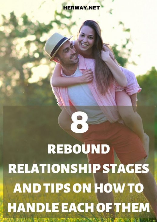 Relationship phases of a rebound REBOUND RELATIONSHIP: