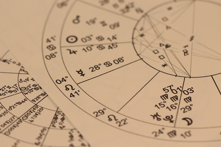 zodiac earth signs dates