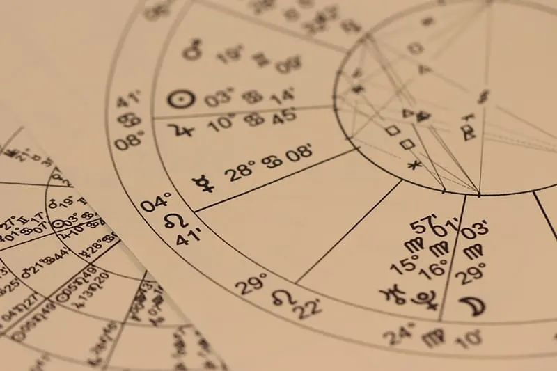 astrology divination chart