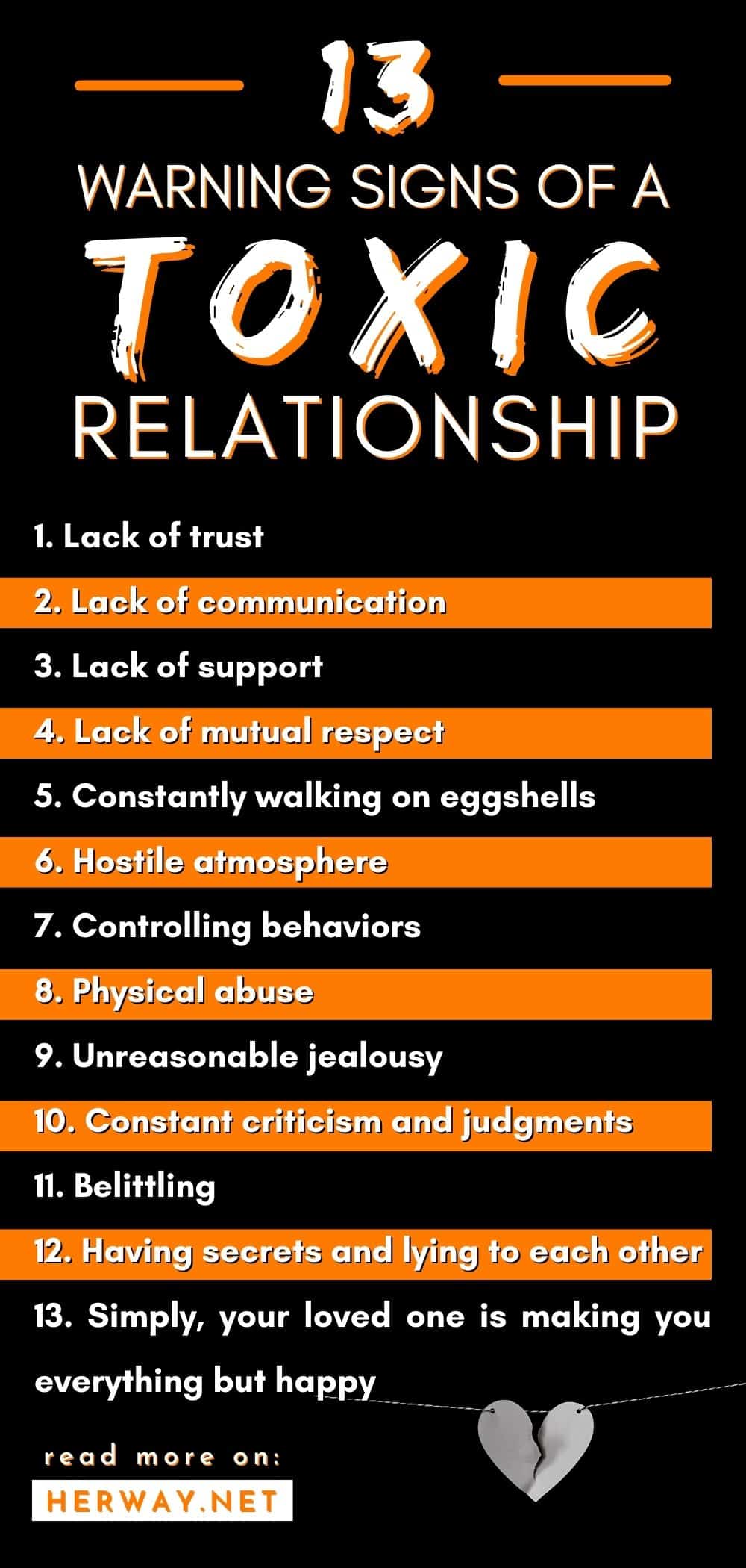 Toxic Relationships: The Causes, Early Warning Signs, and If You