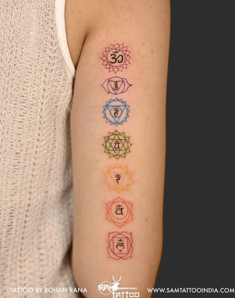 Tatuagem de chakras