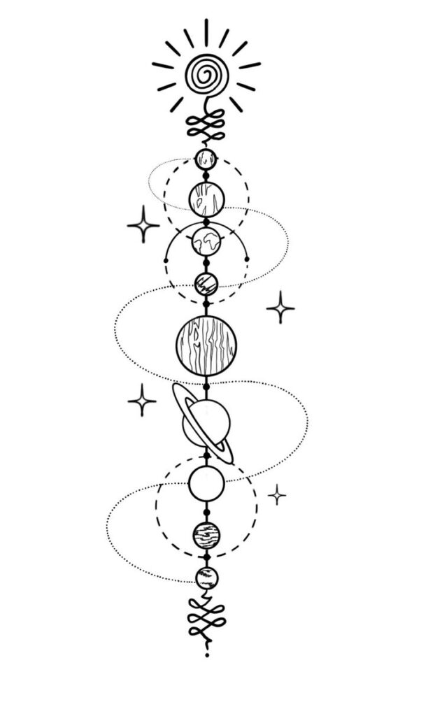 Tatuaggio del sistema solare