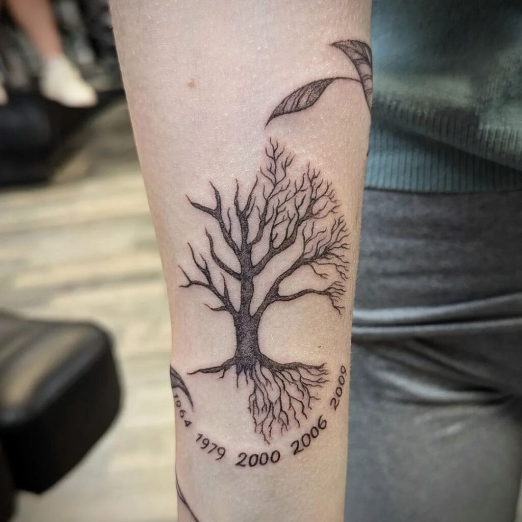 Tree Of Life With Birth Dates