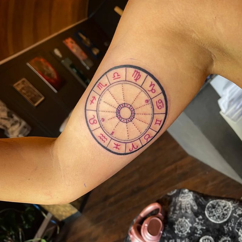 Tatuaje de rueda del zodiaco