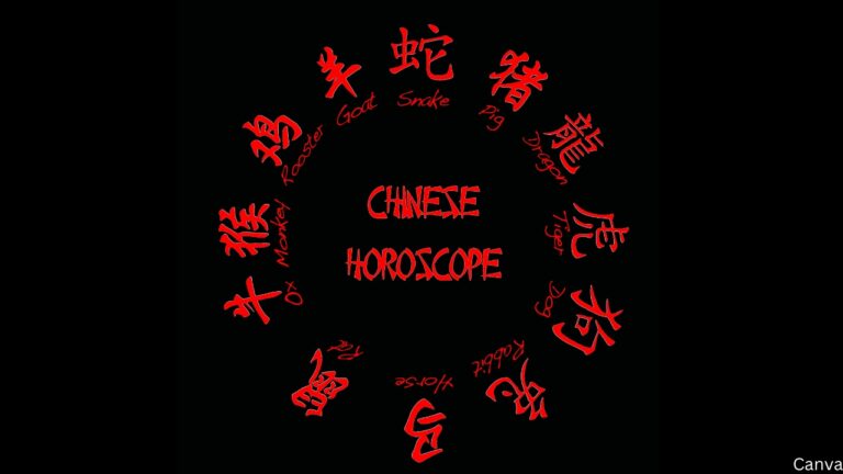 El día del mes más afortunado para cada signo del zodiaco chino en marzo de 2025