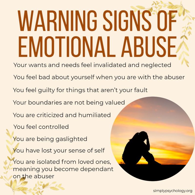 Emotional Abuse