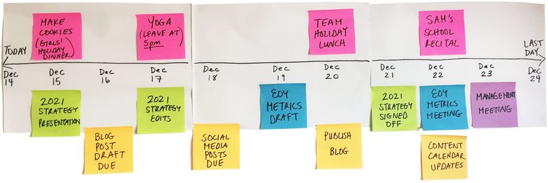 Constantly saying “I just need to get through this week”