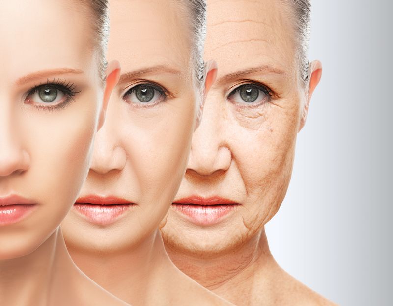 Fear of Aging