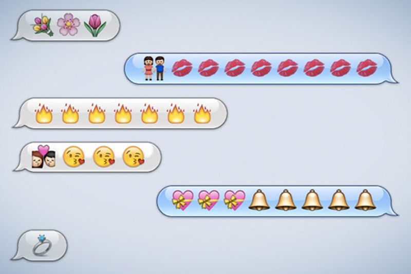 Emoji overload as emotional buffers