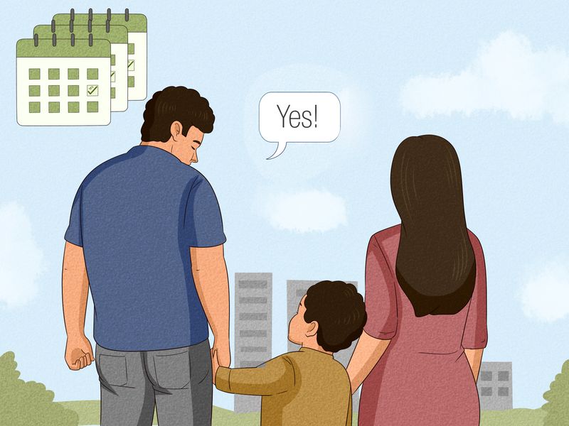 The 'Yes' Day Rule
