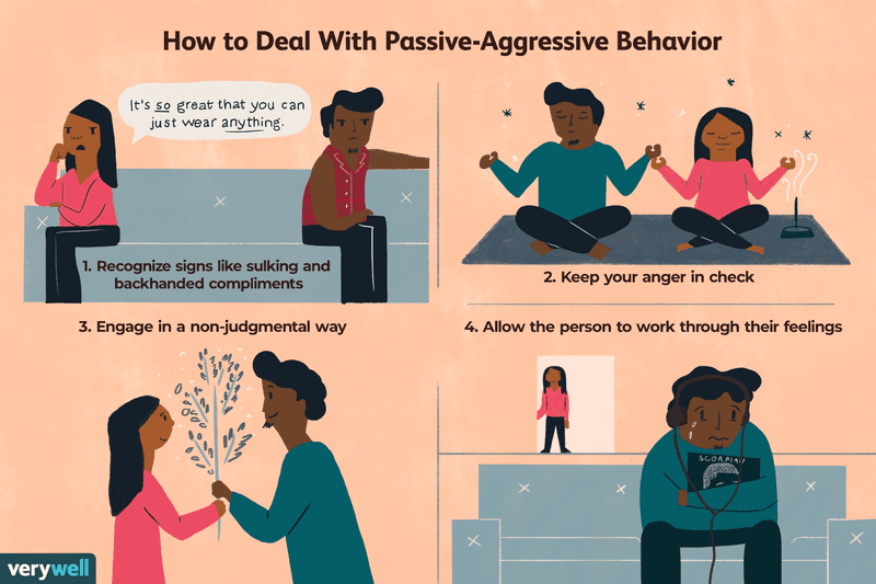 The Passive Aggressor