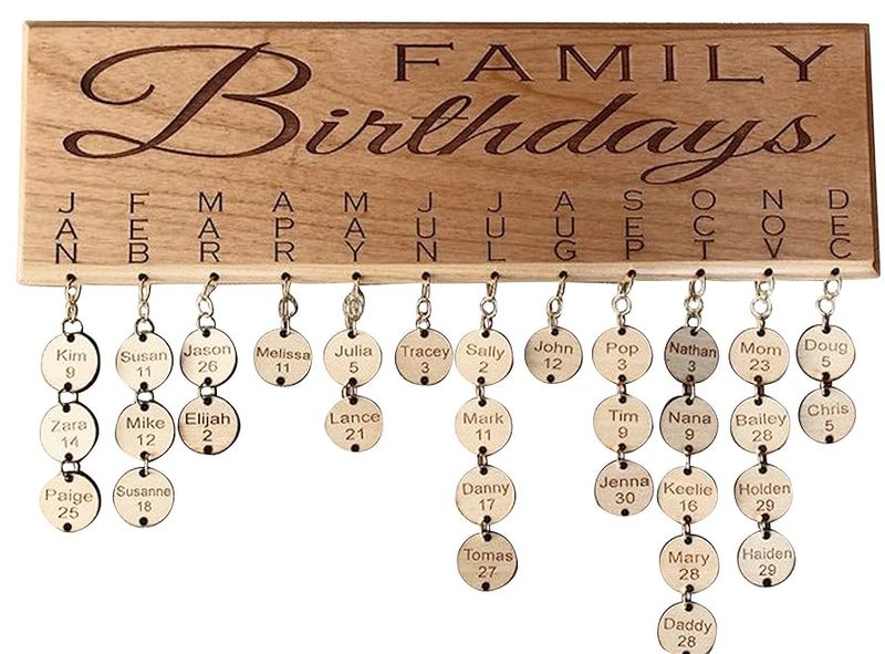 A Custom Calendar with Family Birthdays Pre-Filled