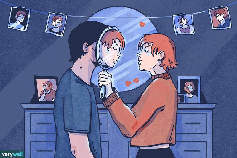 Mirroring Others