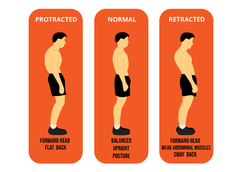 Slouching or closed-off posture