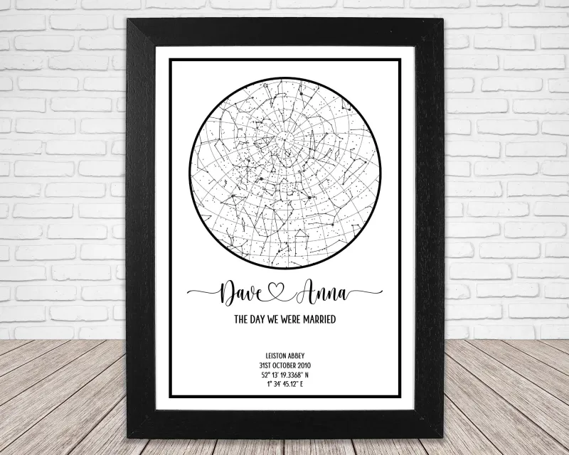 Personalized Star Map from a Special Date
