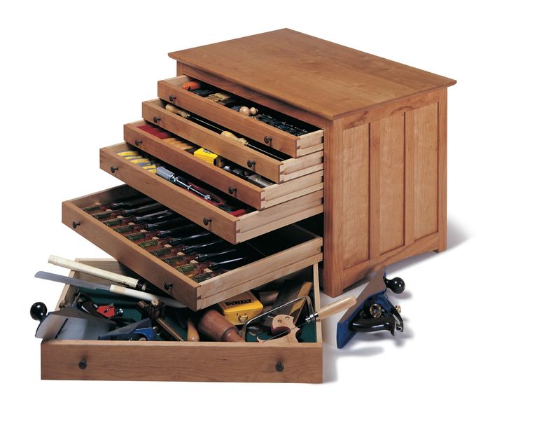 Having a toolbox that’s actually used