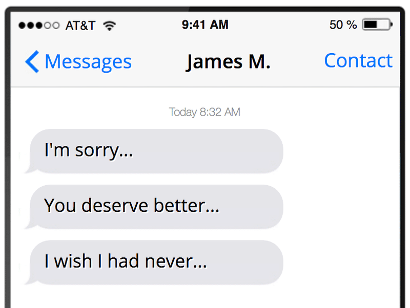 Don’t Re-Read Old Messages on Loop