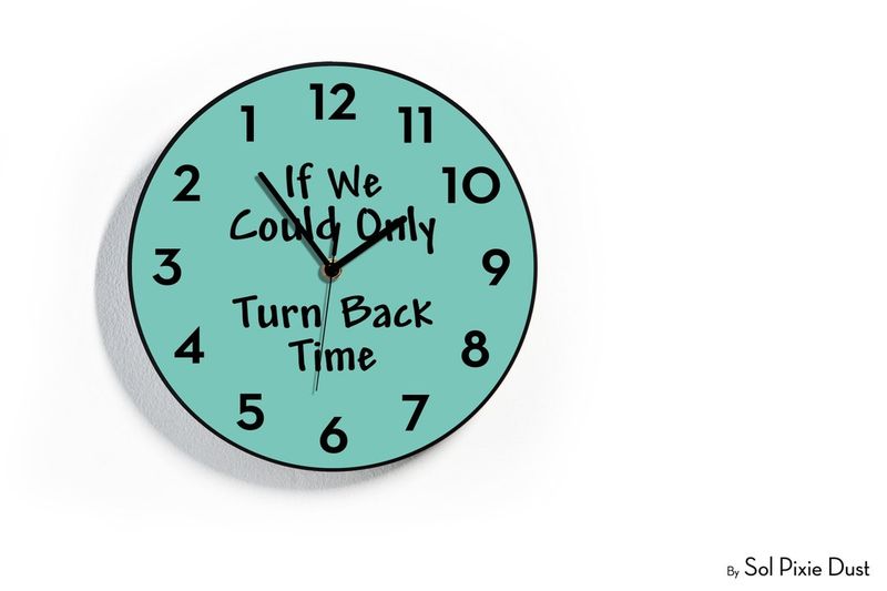 Counterclockwise