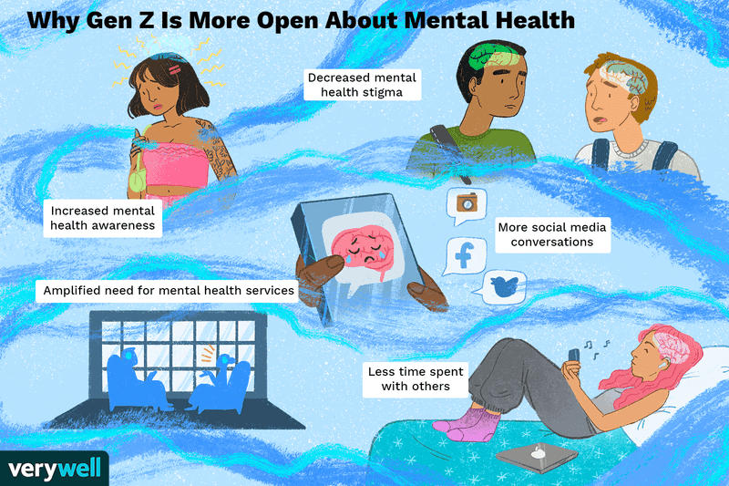 Dating with Mental Health Front and Center