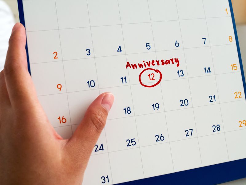 Forgetting Important Dates—Then Shrugging