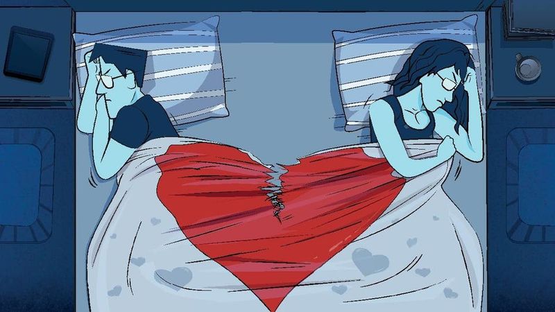 Comparing your relationship to others