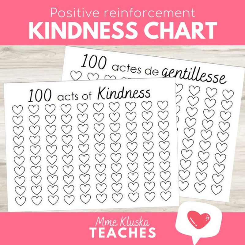 Acts of Kindness Challenge