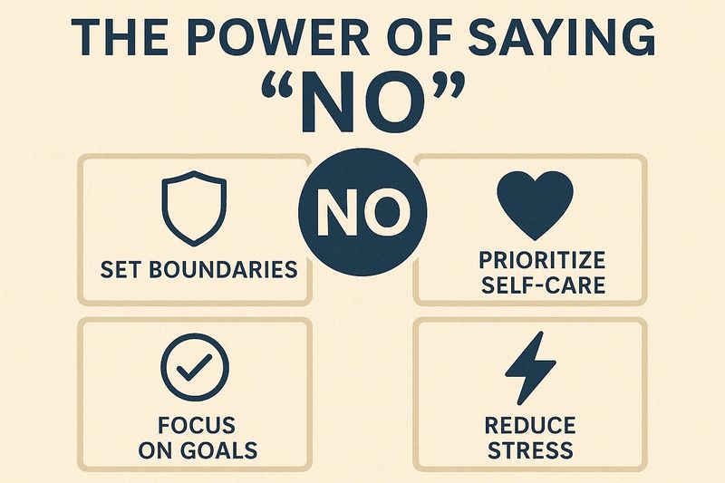 You Learn How to Say No—And Mean It