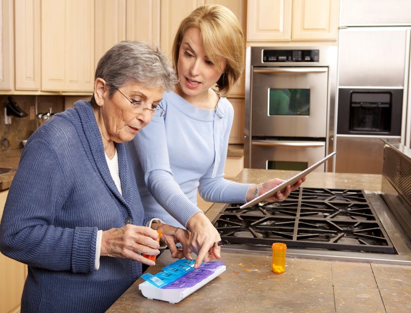 Skipping Medications or Appointments