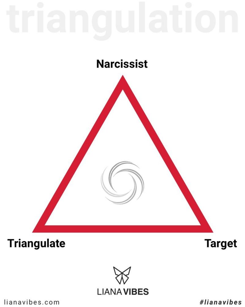 They triangulate you with others