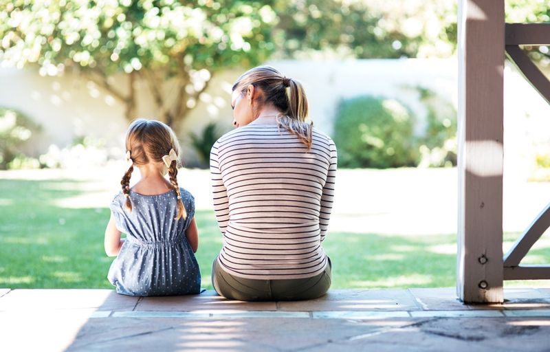 Your Behavior with Others
