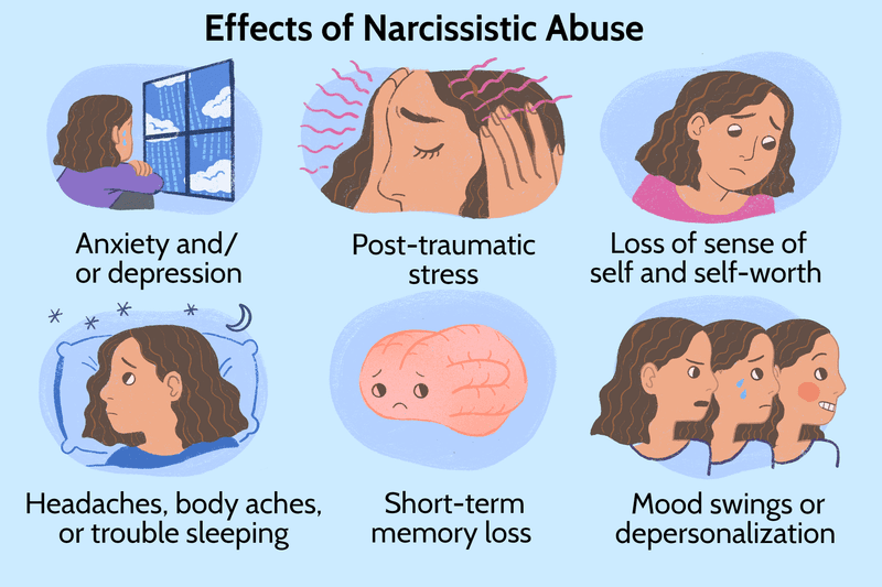 Healing your self-esteem from years of subtle jabs