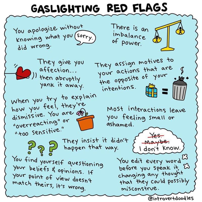 They blame you for their bad behavior