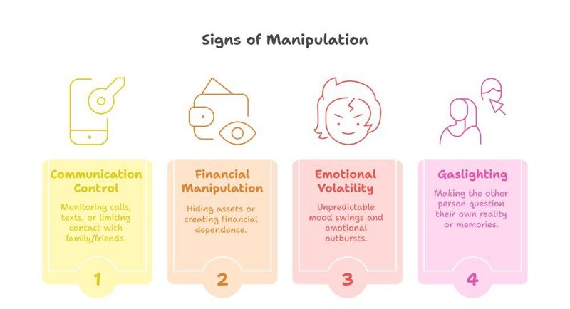 Use the word narcissist carefully and judge repeated behavior instead