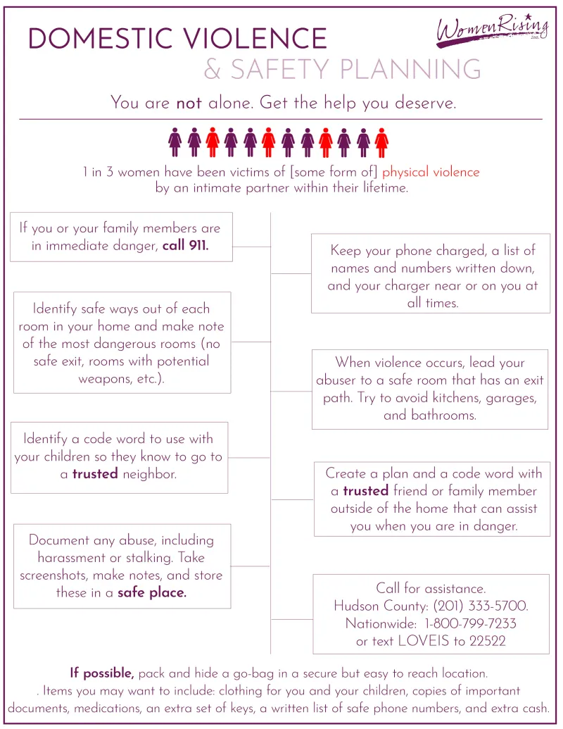 Put safety planning before closure when contact continues