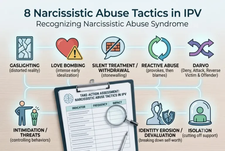 Narcissists Don’t Just Break Your Heart – They Train You to Doubt Yourself